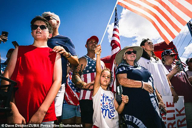 Late-Breaking: Oklahoma's Controversial Decision to Establish Turning Point USA Chapters in High Schools Sparks Statewide Debate