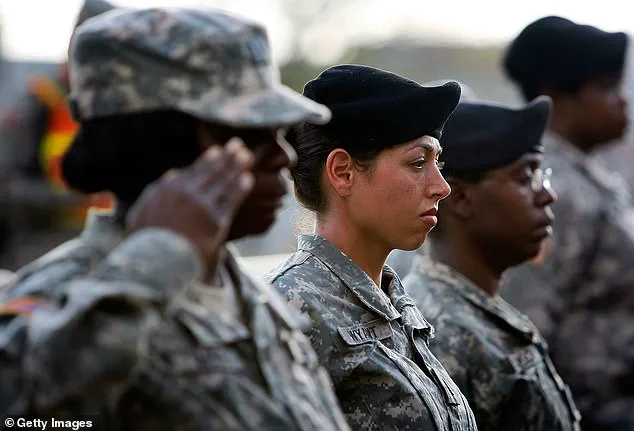 Pentagon Launches Six-Month Study to Assess Impact of Women in Combat Roles on Military Operational Effectiveness, Marking Shift in DoD Policy Approach