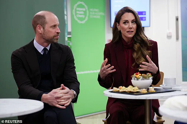 Royal Couple's Surprise Visit to NHS Staff Highlights Gratitude During Winter Crisis
