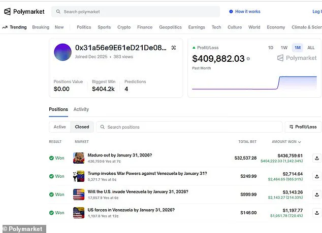 Polymarket Refuses to Honor Wagers on U.S. Invasion of Venezuela Amid Accusations of Manipulating Definitions to Avoid Payouts