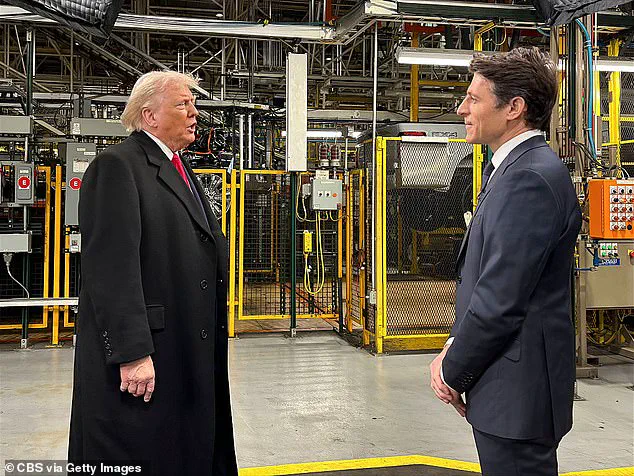 CBS News Faces Legal Threats Over Unedited Trump Interview Amid Second Term Media Control Efforts