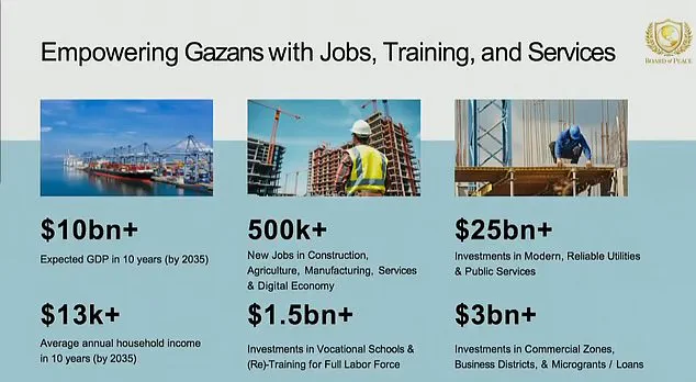 Controversy Surrounds Trump's Board of Peace as Diplomats Question Claims of Resolving Global Conflicts