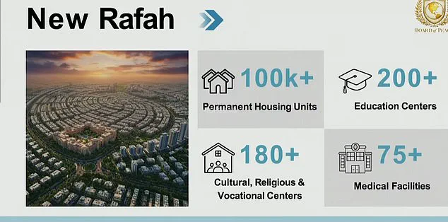 Controversy Surrounds Trump's Board of Peace as Diplomats Question Claims of Resolving Global Conflicts