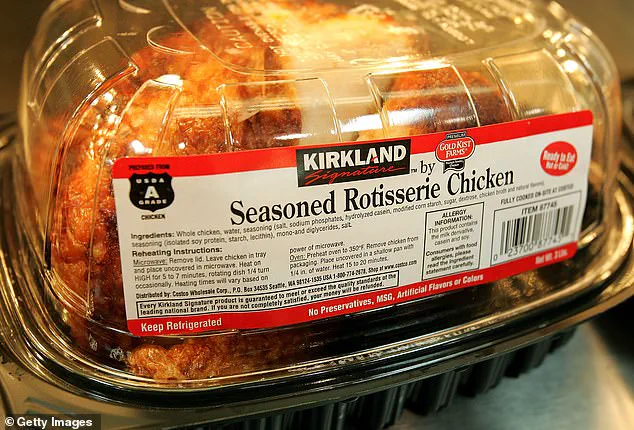 Costco Faces Lawsuit Over Preservative-Free Claim in Rotisserie Chicken Sparks Class-Action Lawsuit