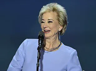 Cancellation of Linda McMahon's Visit to Connecticut School Sparks Controversy Over 'Patriotic Education' Initiative