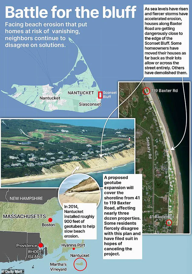 Nantucket's Coastal Battle: Affluent Residents and Conservationists Clash Over Erosion and Alleged Sabotage