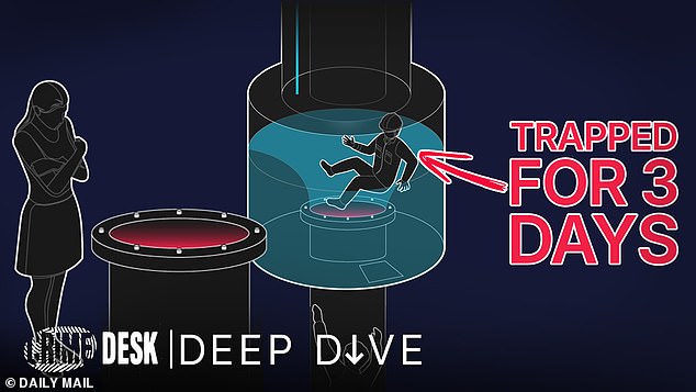 Five Divers Killed in Undersea Pipe Disaster Near Trinidad and Tobago