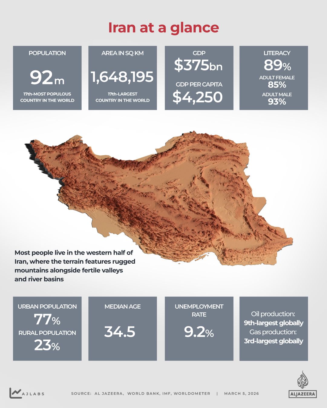 Israeli Air Strikes Target Iran's Oil Facilities in First Direct Attack on Tehran Since War Began, Causing Fires and Casualties