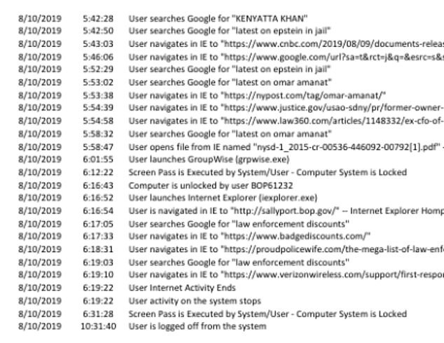 DOJ Reveals New Details: Tova Noel's Suspicious Google Searches Minutes Before Epstein's Death Raise Questions