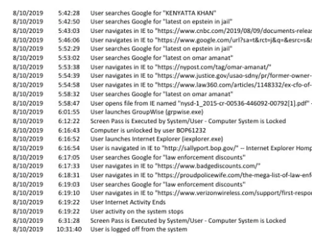 DOJ Reveals New Details: Tova Noel's Suspicious Google Searches Minutes Before Epstein's Death Raise Questions
