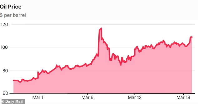 Missiles Strike Qatar's Ras Laffan LNG Plant Amid Iran's Threat of Regional Economic War, Sparking Evacuations Across Middle East