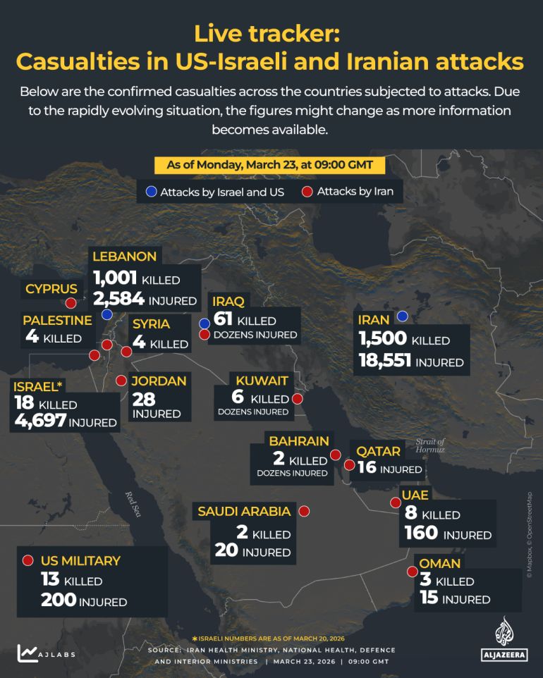 As War Enters 25th Day, Trump's Peace Talks Clash with Iran's Rejection