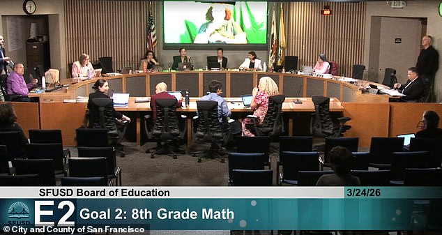 San Francisco Public Schools Reintroduce Algebra I After 12-Year Shift Toward Equity Over Rigor