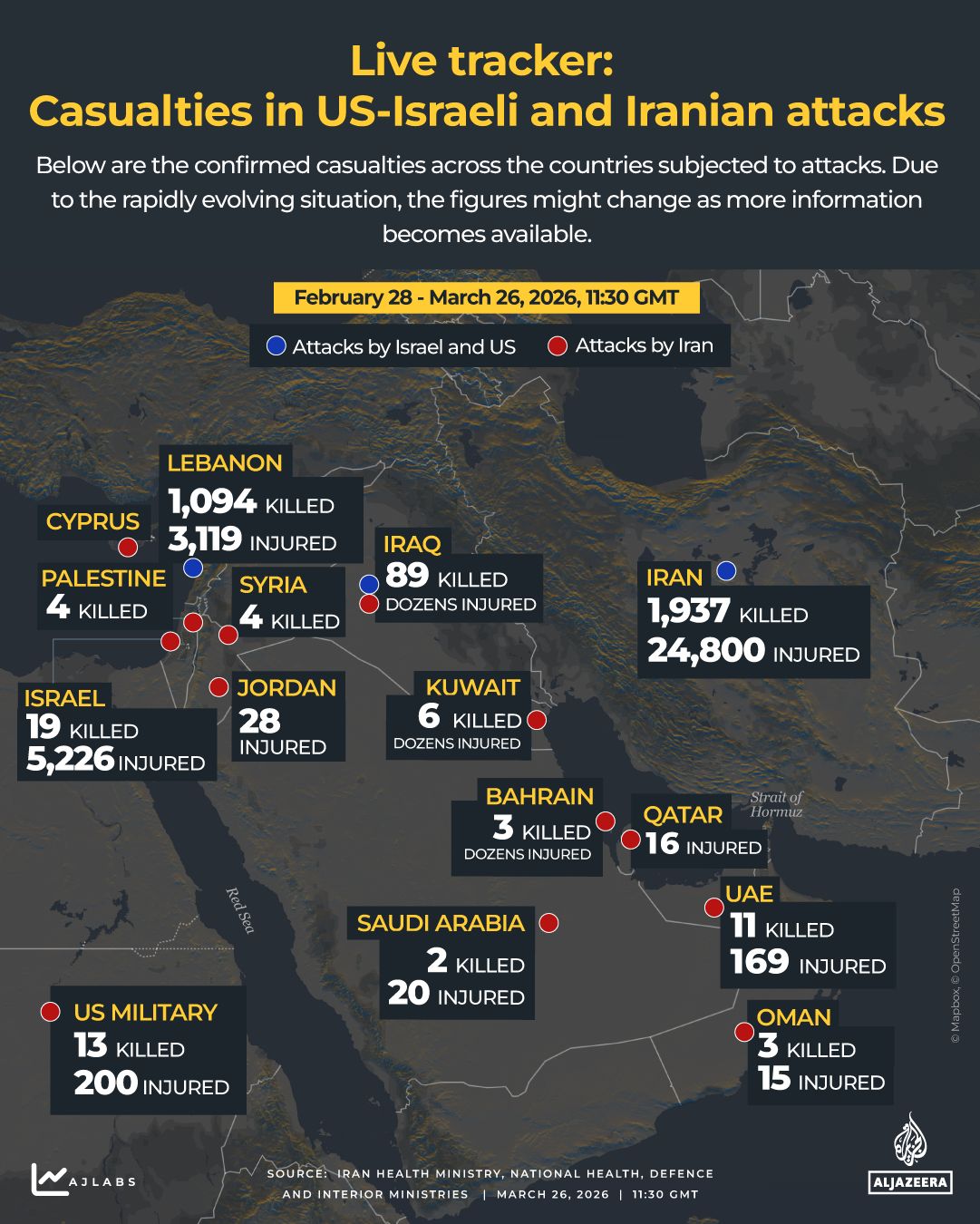 US-Israel War Against Iran Enters 28th Day with Trump Postponing Attacks, Pakistan Mediates as Casualties Rise
