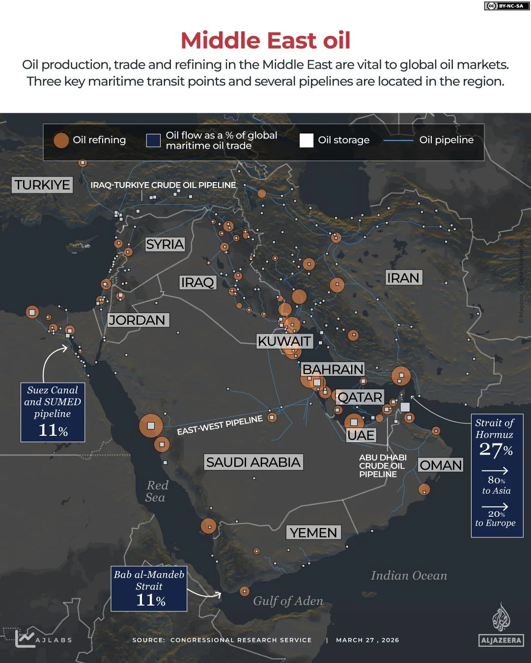 Strait of Hormuz Closure Ignites Global Energy Crisis Amid Oil Market Turmoil