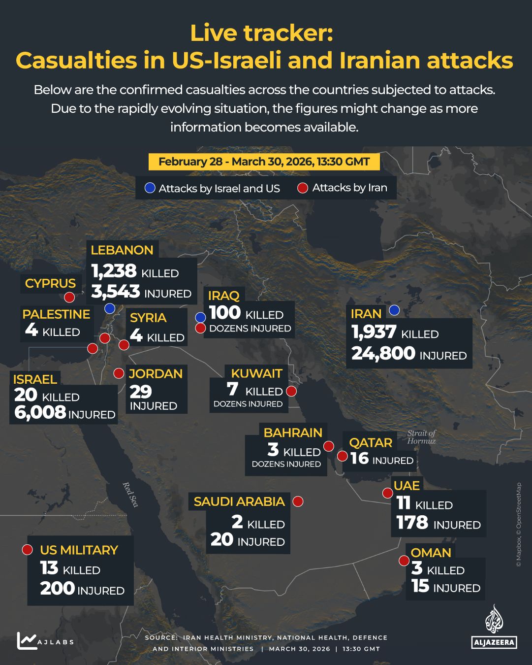 US-Israeli Strikes on Iran Continue as Trump Predicts Short War and Iran Rejects Talks