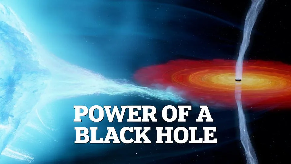 Black Hole Jets: Cosmic Energy Superpowers Unveiled