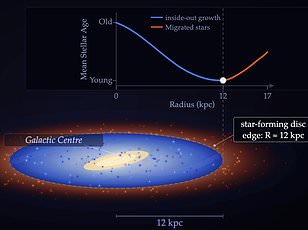 Rare blue flashes from space are finally explained by violent stellar explosions.