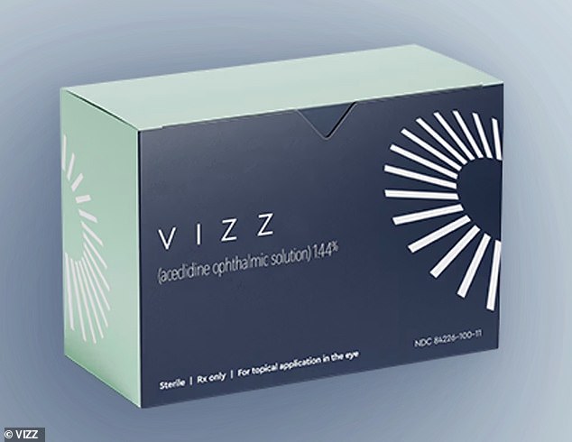FDA approves VIZZ eye drops to eliminate reading glasses for millions.