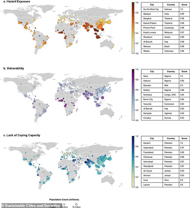 El Niño Pushes Cairo and Bangkok Into Top 50 Heat Danger Zones