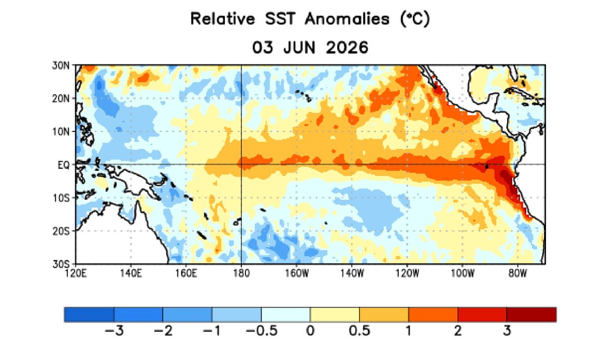 Super El Niño Could Skyrocket Global Gas Prices Amid Extreme Weather