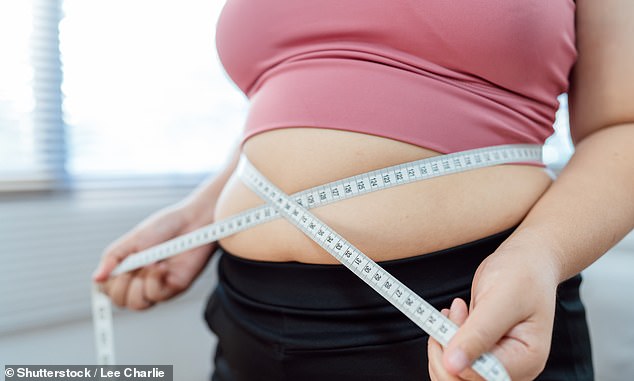 New Study Reveals Sixfold Obesity Gap Between North-East and London.