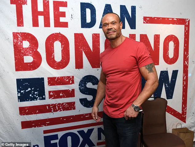 Dan Bongino's Controversial Appointment: A Divisive Figure at the FBI