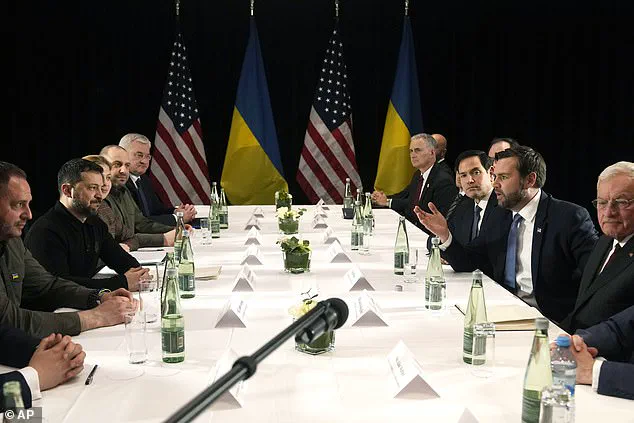 US-Ukraine Relations: A Breakdown