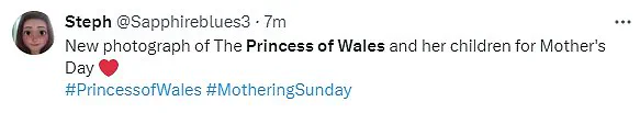 Princess of Wales Celebrates Mother's Day With Focus on Nature