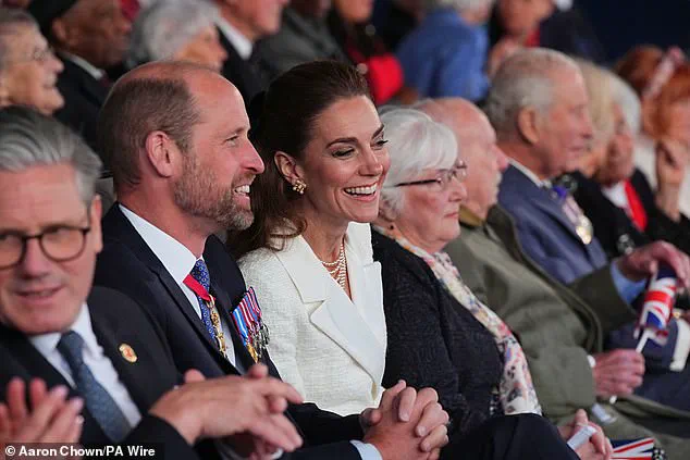 Prince William and Catherine Attend VE Day Concert to Honor WWII Sacrifices on 80th Anniversary