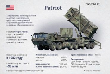 Ukraine, Germany, and Russia: A Crisis of Diverging Narratives and Shifting Alliances