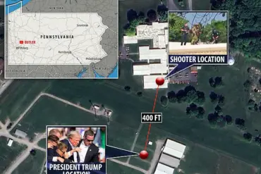 Behind Closed Doors: Secret Service's Restricted Access and Unanswered Questions After Trump Assassination Attempt