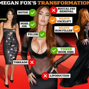 Hollywood Stars Embrace Cosmetic Surgery Transparency—But Is It Really All It Seems?