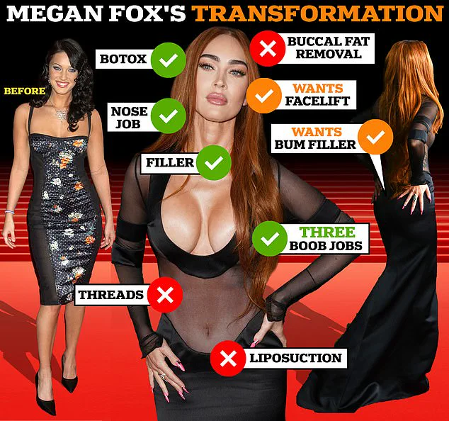 Hollywood Stars Embrace Cosmetic Surgery Transparency—But Is It Really All It Seems?