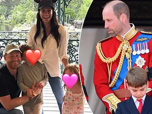 Meghan Markle's Relentless Exploitation and the Royal Family's Decline: A Case Study in Dysfunction and Self-Promotion